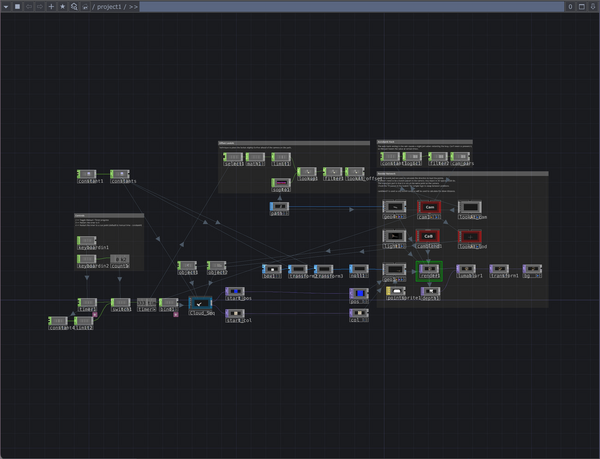 Touchdesigner Network inside example file